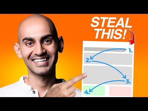 How to Write a Blog Post From Start to Finish | Neil Patel