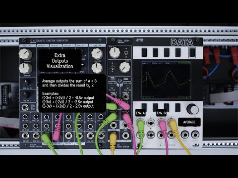 ADDAC215 Dual S&H+ Extra Outputs