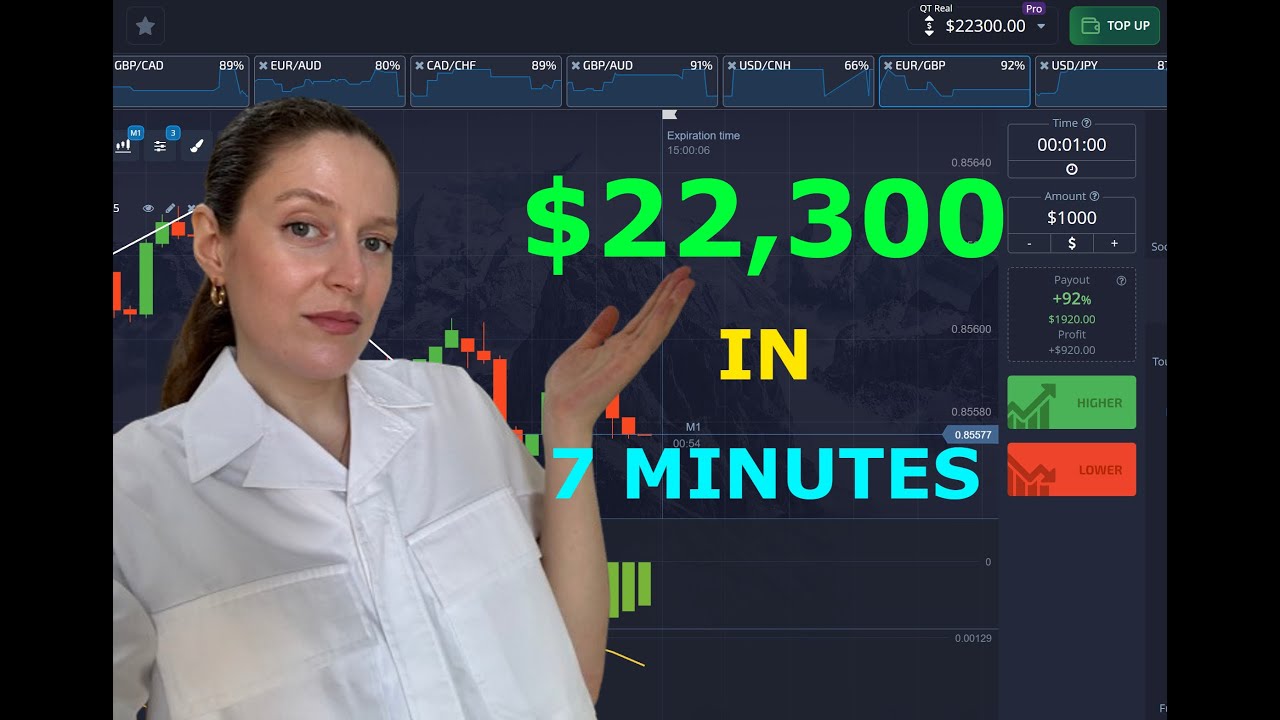 $22,300 in 7 minutes | Super Pocket Option Trading Strategy | Pocket Option
