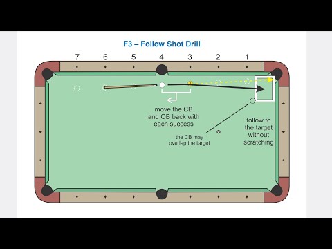 Billiard University Exam 1 F3 Follow Shot Drill