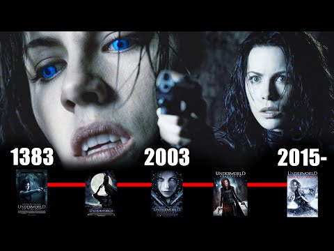 Selene Underworld Timeline | Corvinus Enhanced Vampire