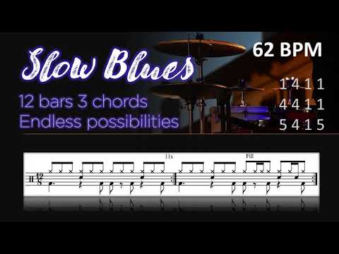 Drum Track | Slow Blues #1 - 12 bars 3 chords Endless Possibilities. 62 BPM