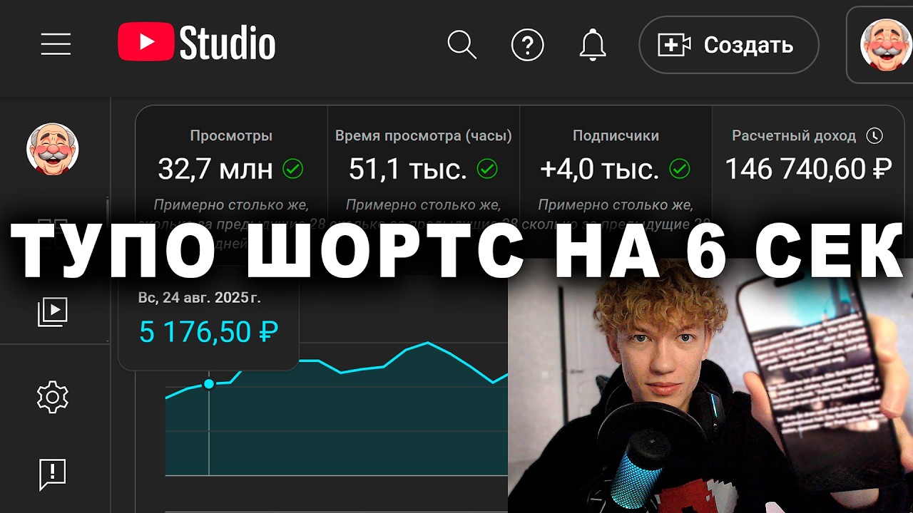 ты не поверишь, но это г0вно приносит 1795$ за меc