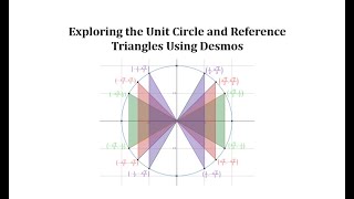 Relating the Unit Circle and Reference Triangles Using Desmos