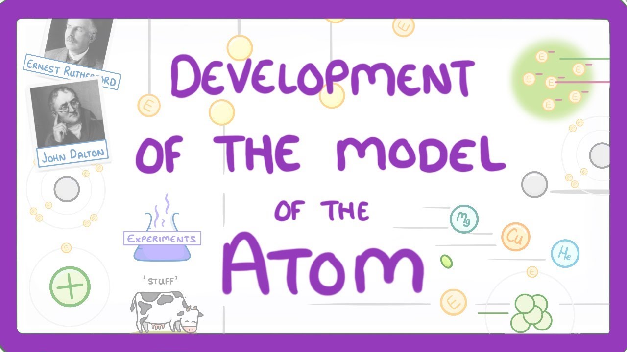 GCSE Physics - Development of the model of the atom