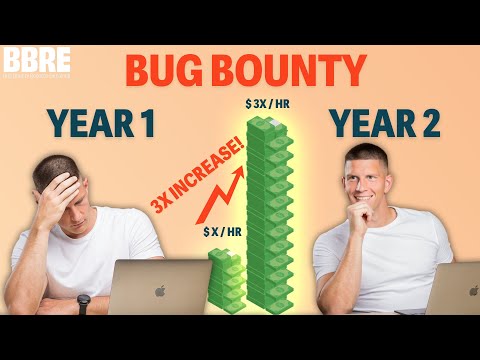 Bug bounty: year 2 - 0days, a $20k bounty and… laziness - bounty vlog #5