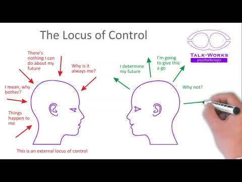 The Locus of Control in two minutes