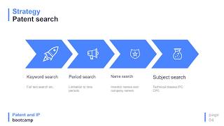Patent search step by step (espacenet)