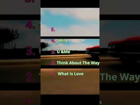 Las mejores canciones de Techno de los 90s #musica #shorts #techno