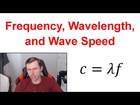 Wavelength, Frequency, and Wave Speed (Equation and Examples)