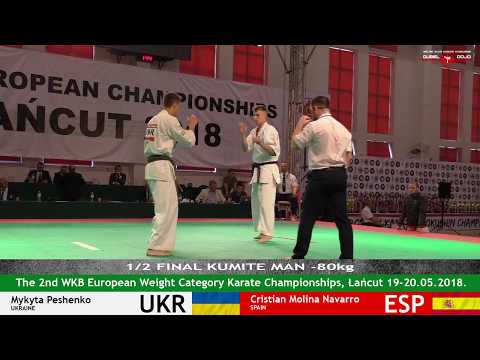 2nd WKB EC - 1/2 -80 kg Mykyta Peshenko UKR - Cristian Molina Navarro ESP