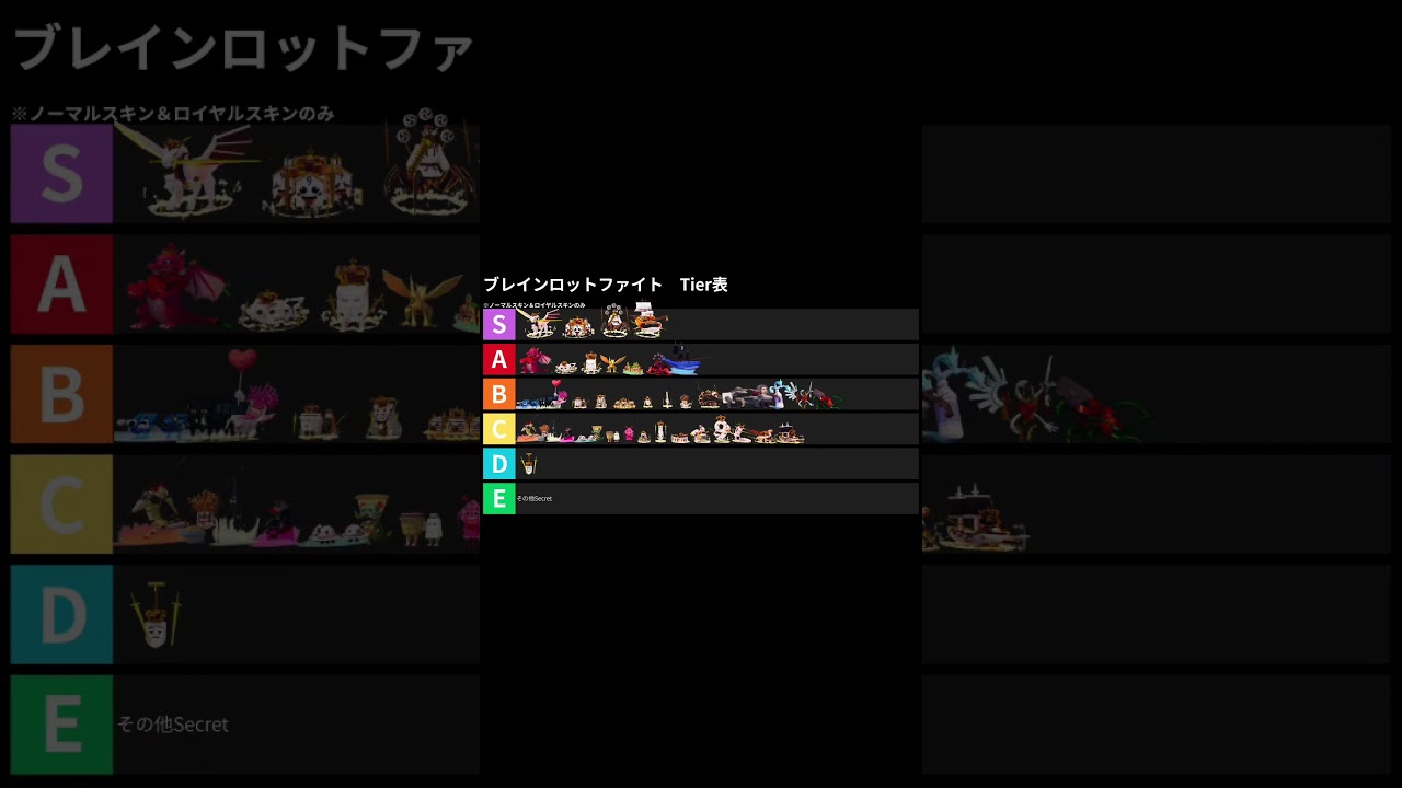 ブレインロットファイトTEAR表 #ブレインロット #brainrot #フォートナイト #fortnite #ブレインロットファイト