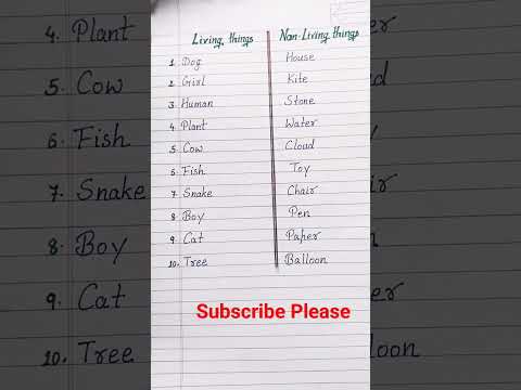 10 Living things and non-living things। Name of living things #shorts#viral#ytshorts #stvideo