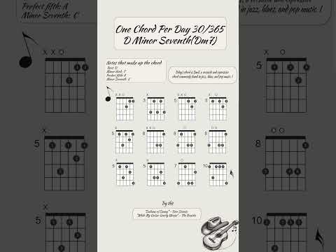 One chord per day 30/365: Dm7 (D Minor Seventh) #guitar #chords #guitarlesson #guitartutorial #blues