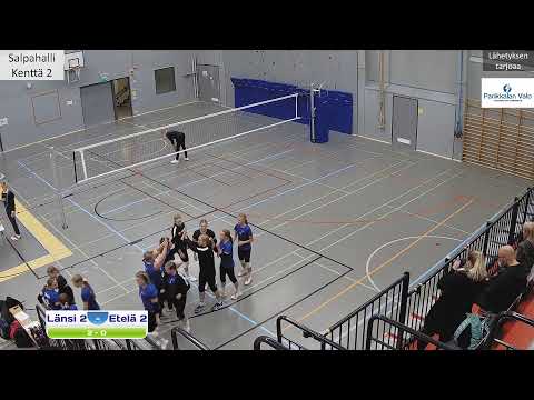 Tytöt Länsi 2 - Etelä 2