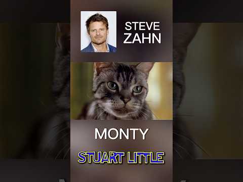 Voice Actors who are Everywhere- Part 241 #voiceactors