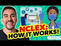 Mastering the NCLEX Exam: Understanding Test Structure and Scoring