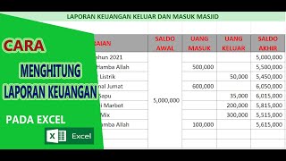 Download lagu Cara Menghitung Laporan Keuangan Masjid dengan Excel mp3