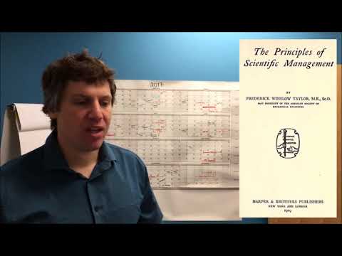 Self Organizing Teams - Part 1