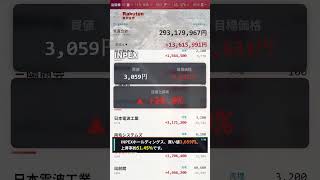#nisa #投資 #投資初心者 #お金 #日本株 #高配当株 #資産運用 #配当金 #株式投資