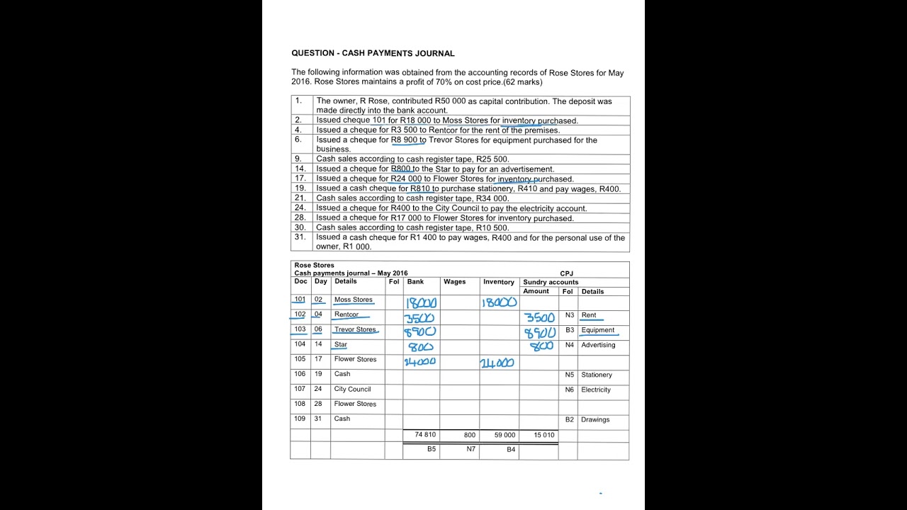 5. Rose Stores - Cash Payments Journal