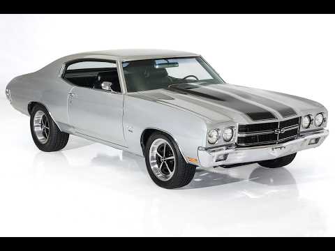 1970 Chevrolet Chevelle (CC-2089479) for sale in Des Moines, Iowa