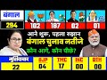 Result Of West Bengal Assembly Election 2026 Bengal Election Survey Has Come Bengal Election 2026