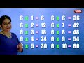 Table of 6 in English | 6 Table | Multiplication Tables in English | Learning Video | Pebbles Rhymes