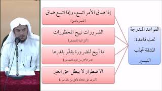 صورة القواعد الفقهية (مقسم) 37 - التأهيل الفقهي - عامر بهجت (الاضطرار لا يبطل حق الغير)