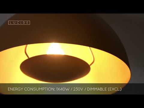 Превью видео