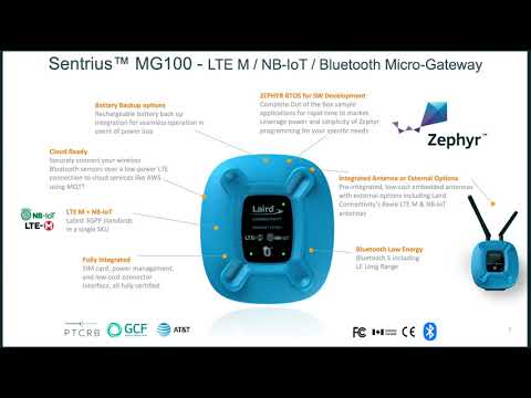 Zephyr RTOS in Products