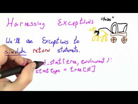 Building A Web Browser Programming Languages