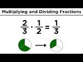 Multiplication and Division of Fractions