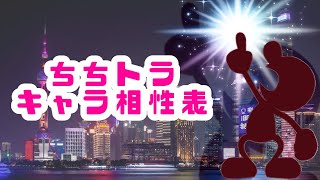 【スマブラSP】ちちトラのキャラ相性表づくり ver9.0.1