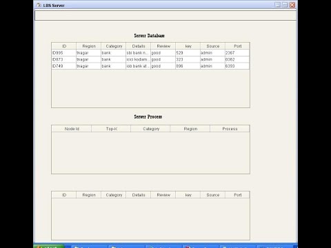 Secure Spatial Top-k Query Processing via Untrusted Location-Based Service Providers