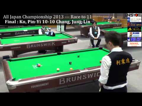 Ko, Pin-Yi Vs Chang, Jung Lin (Finals) Decision 10-10 Race to 11