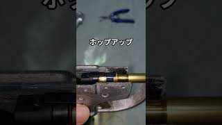 東京マルイ FP45リベレーターコンバージョンキット ベース固定スライドLCP ガスガン