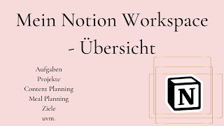Datenbanken - Mein Notion Workspace - Übersicht