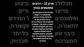 קבלני גבס זה בשבילכם- shorts#
