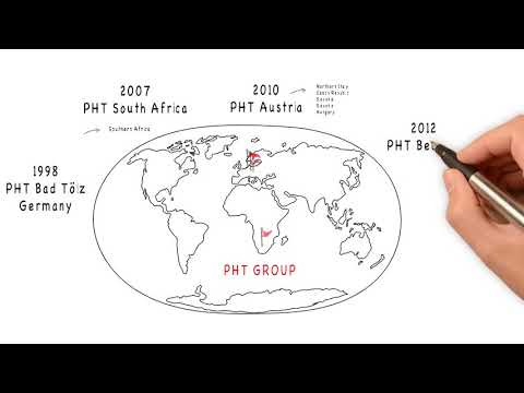 PHT - Your PARTNER for HYGIENE and TECHNOLOGY