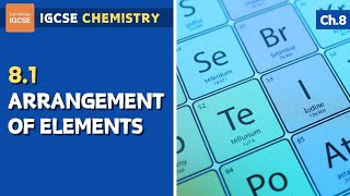 IGCSE Chemistry - Arrangement of elements (8.1)