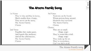 The Atoms Family song