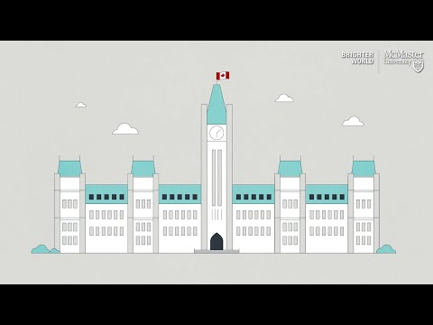 Watch Canadian Taxes Made Simple! on Youtube.