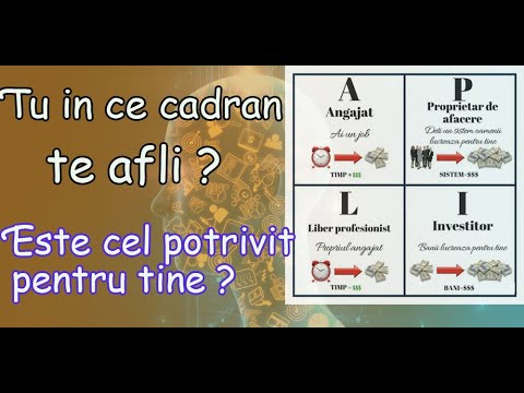 Cadranul Banilor Capitolul 1- Dezvoltare personala si educatie financiara