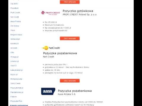 #POŻYCZKi_POZABANKOWE