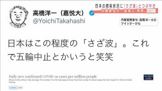 Attach YouTube