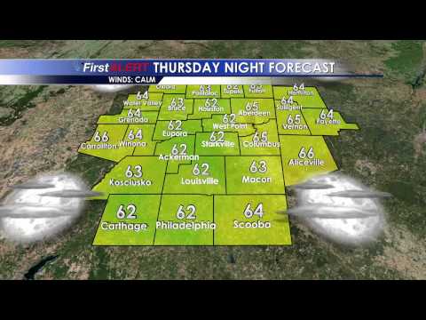 Afternoon Webcast - Thursday June 4th, 2015