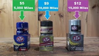 STP BASIC Oil Filter vs STP EXTENDED LIFE  vs STP MAX LIFE Oil Filter