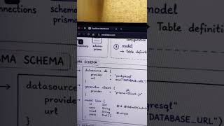 Prisma Schema in 60 Seconds