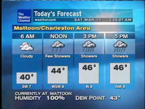 WeatherSTAR XL: All A Long (Remix) by Andre L. Parker